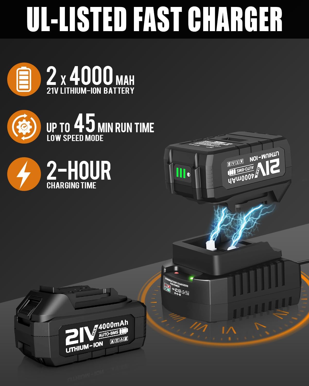 Cordless Leaf Blower 21V Electric Leaf Blower Cordless Powerful 500 CFM with 2 X 4.0Ah Batteries and Charger, 5 Speed Modes, Lightweight Battery Powered Leaf Blowers for Lawn Care and Yard Clearance