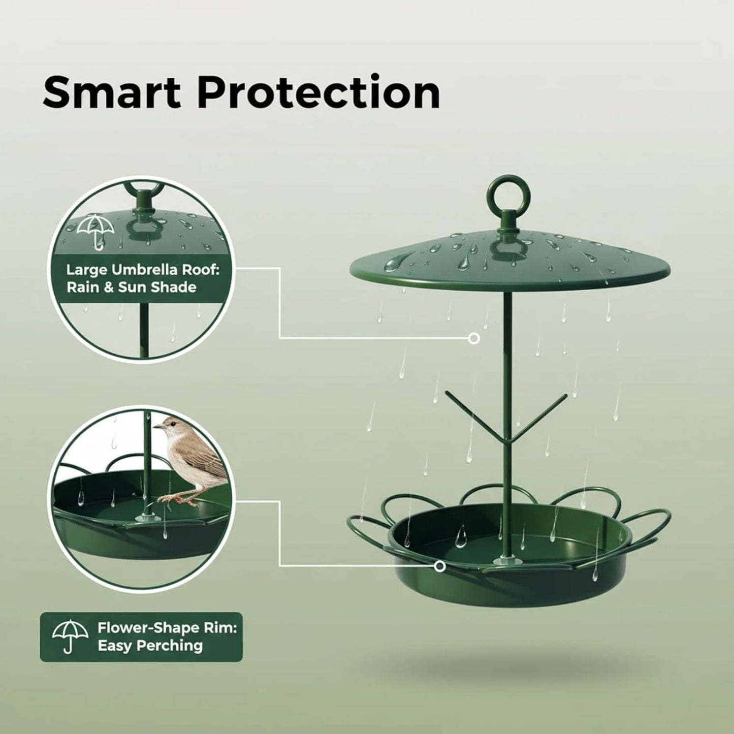 Outdoor Squirrel-Proof Bird Feeder, Hanging Metal, Large Capacity, Bite-Resistant and Weatherproof, Attracts Wild Birds