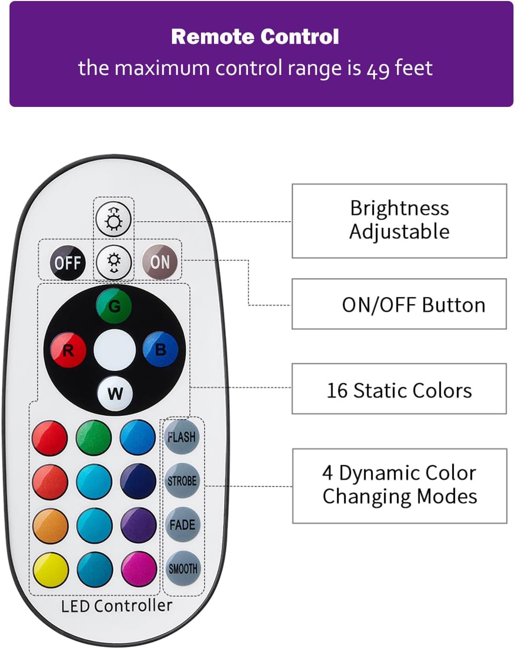 Spotlight Outdoor for Halloween Christmas: 4-in-1 RGBW Low Voltage Landscape Lighting Kit with Plug-in Transformer | 6W 24V IP65 Waterproof Color Changing LED Spot Lights with Remote for Yard Garden