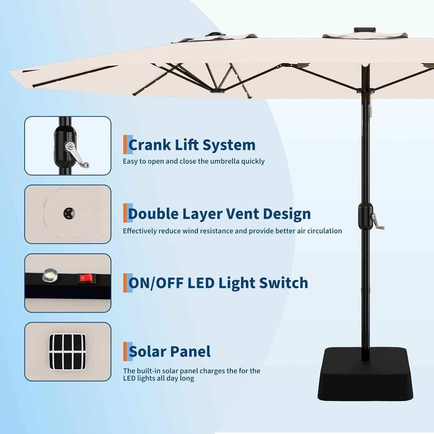 15FT Extra Large Double-Sided Patio Umbrella with Solar LED Lights – Heavy-Duty Rectangular Outdoor Market Umbrella, Fade-Resistant UV Canopy, Included Base for Backyard, Pool, Deck, Garden – Beige/Mist Blue