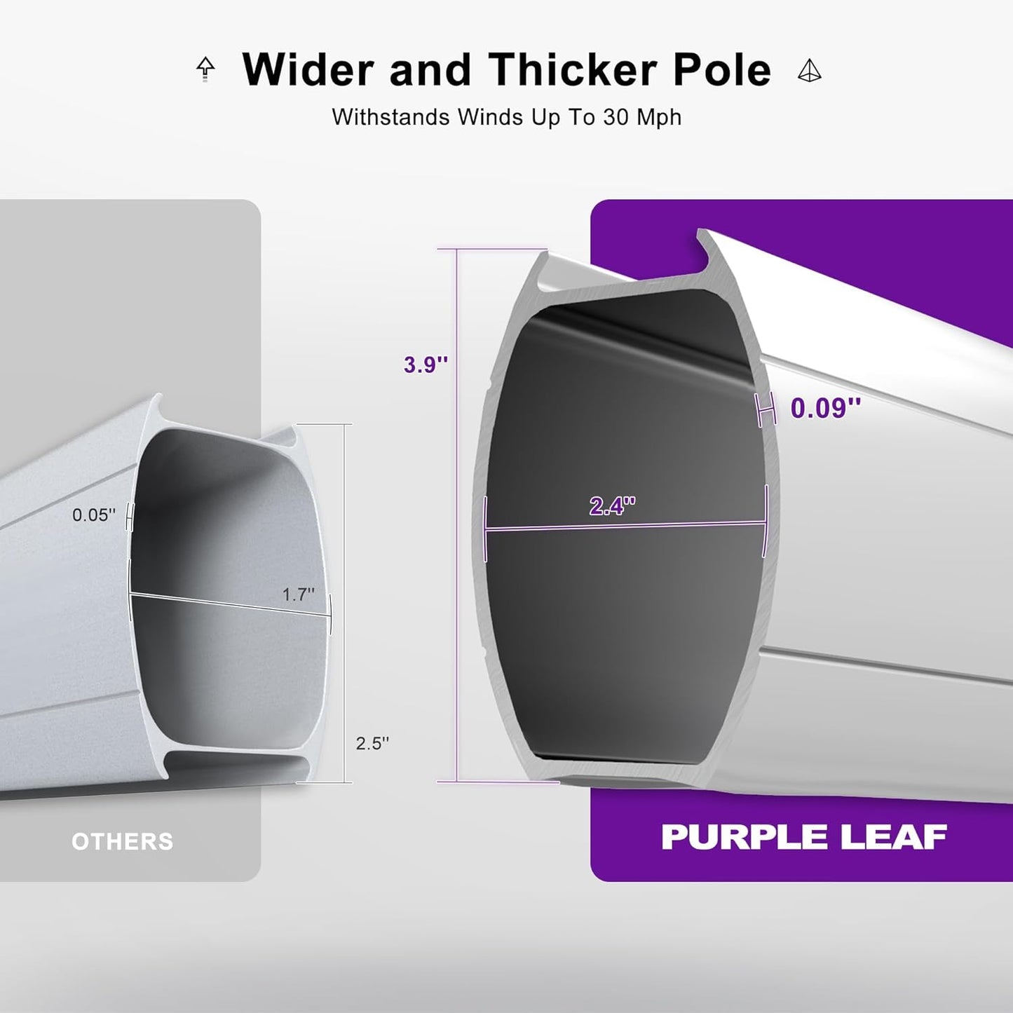 PURPLE LEAF 10' X 13' Solar Powered LED Patio Large Umbrella Offset Double Top Hanging Umbrella Outdoor Market Umbrella for Garden, Heather Taupe