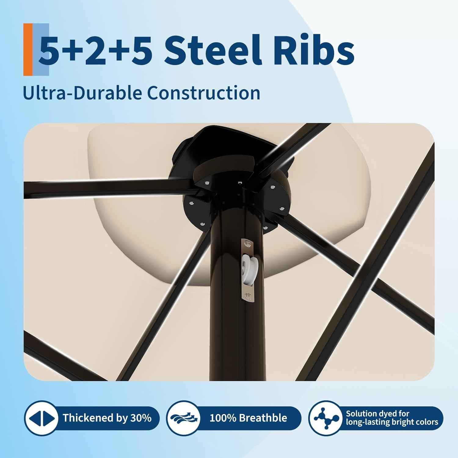15FT Extra Large Double-Sided Patio Umbrella with Solar LED Lights – Heavy-Duty Rectangular Outdoor Market Umbrella, Fade-Resistant UV Canopy, Included Base for Backyard, Pool, Deck, Garden – Beige/Mist Blue