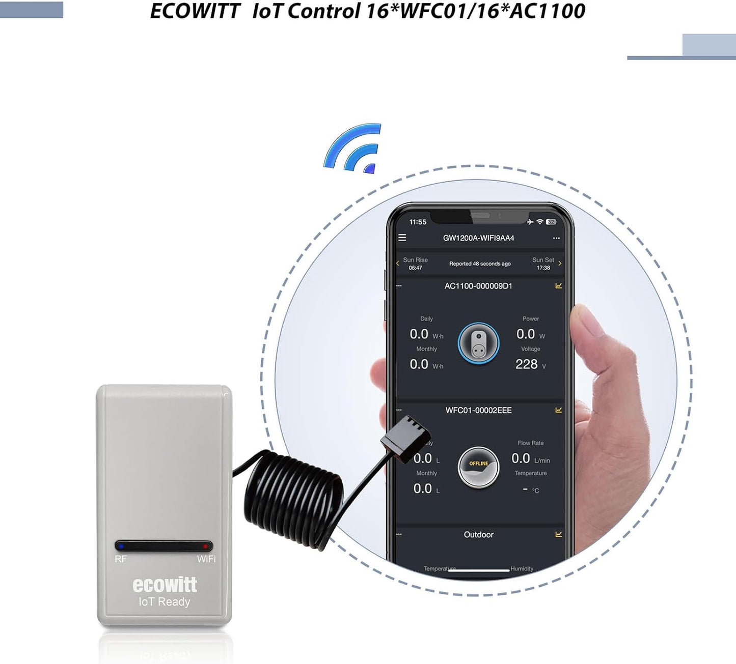ECOWITT GW1206 Soil Moisture Tester Kit, Includes GW1200 IoT Wi-Fi Gateway and WH51 Soil Moisture Sensor, 915 MHz