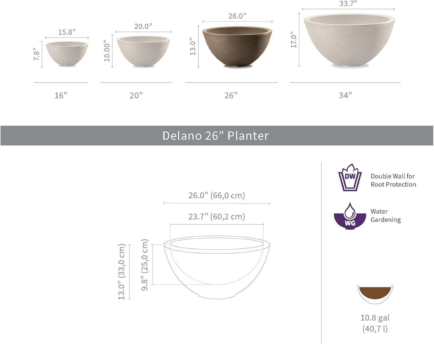 Crescent Garden Delano Bowl Planter, Large Outdoor Round Shallow Plant Pot for Water Garden, Bonsai Plant Pots, Succulents with Drain Hole - Double Walled Bowl Lotus Pot, 26" W (Old Bronze)