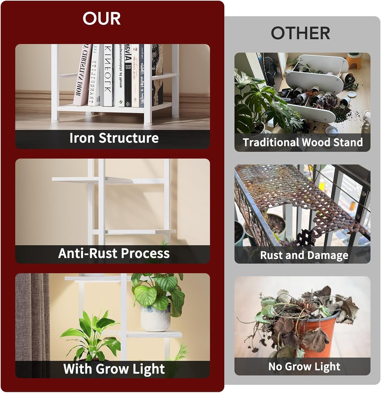 Plant Stand Indoor with Grow Light, 5-Tiered Tall Plant Stand Indoor, Metal Plant Shelf with Bookshelf Bookcase and Adjustable Light, Ideal for Living Room, Reading room, Garden, Patio (white)