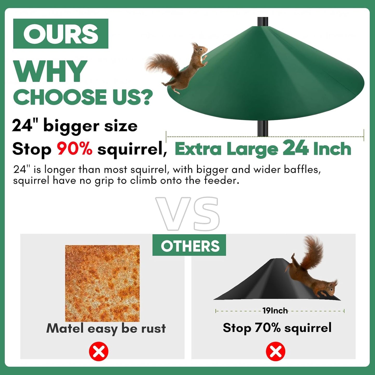 24-inch Large Outdoor Squirrel Baffles for Bird Feeders Pole, Two Way Use, Green Color