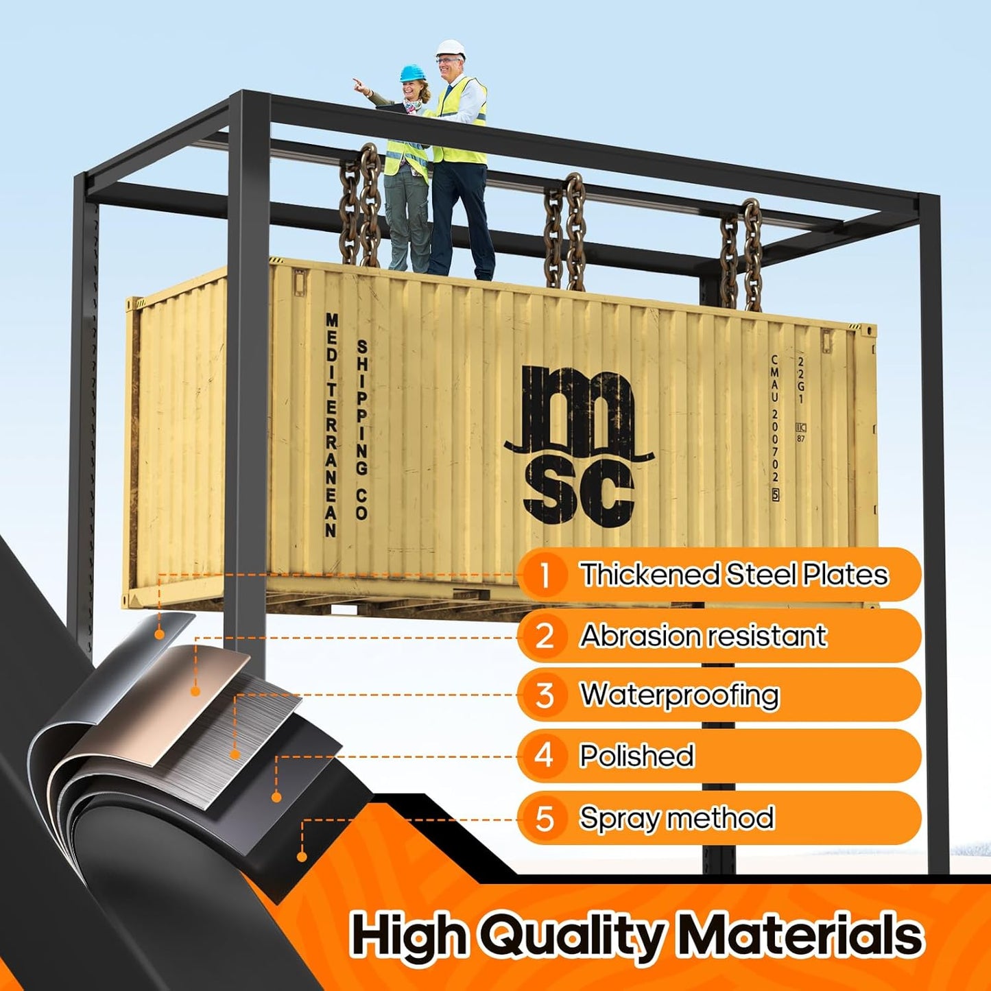 Garage Shelving Heavy Duty,5 Tier Adjustable Metal Shelving Storage Rack,Storage Shelves,48" Wx20 Dx72.2 H,Industrial Shelving Unit for Basement,Warehouse,Garage Organization.3 Pack