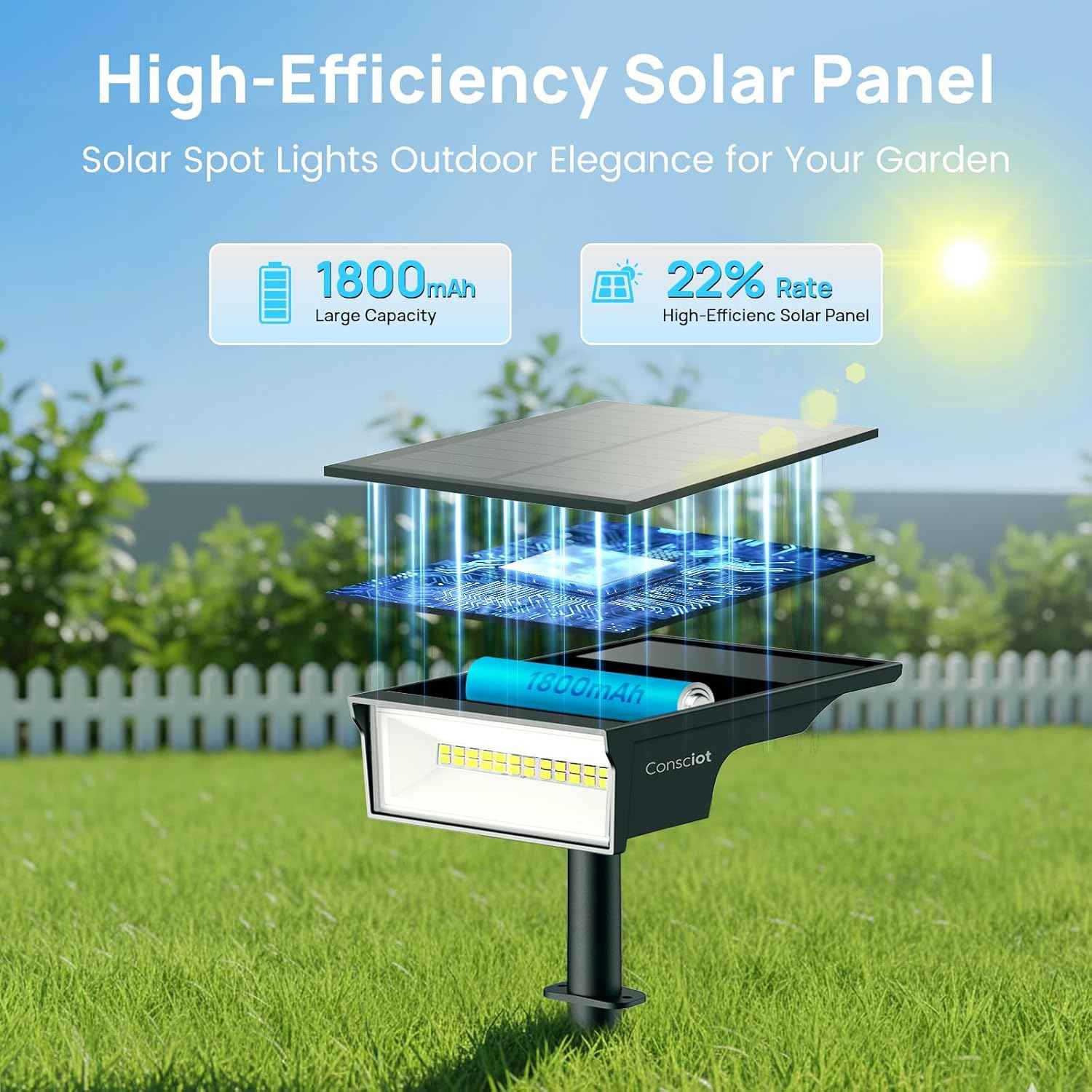 Consciot Solar Spot Lights Outdoor, Adjustable 170° Solar Outdoor Light, 7 Multicolored Garden Light Waterproof IP65, Landscape Lighting for Yard Pool Garden Tree, 4 Pack