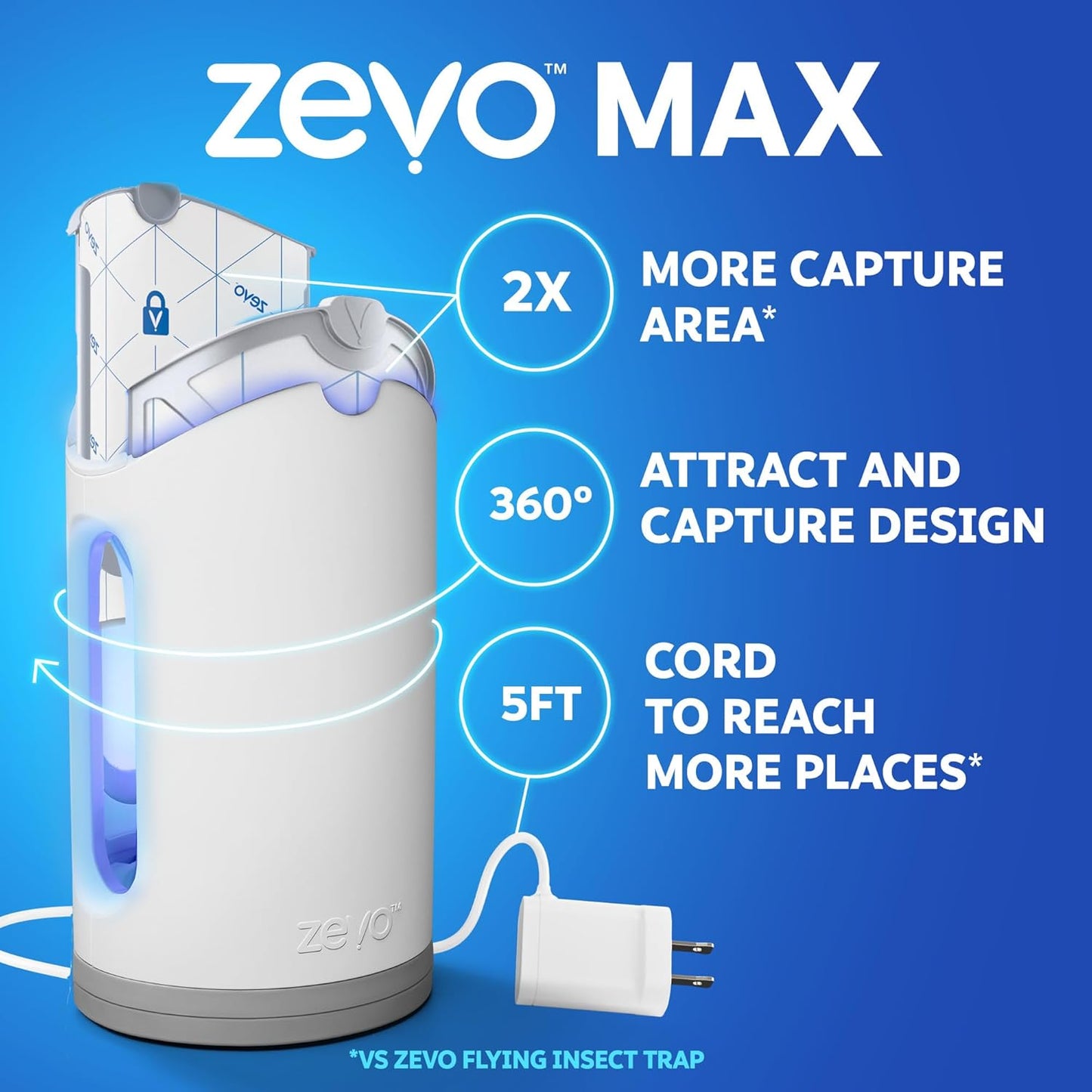 Zevo MAX Bug Catcher & Fly Trap for Indoors - Flying Insect Trap for Gnats, House & Fruit Flies - Use in Any Room - No-Mess Disposal (1 Plug in Base & 2 Cartridges)