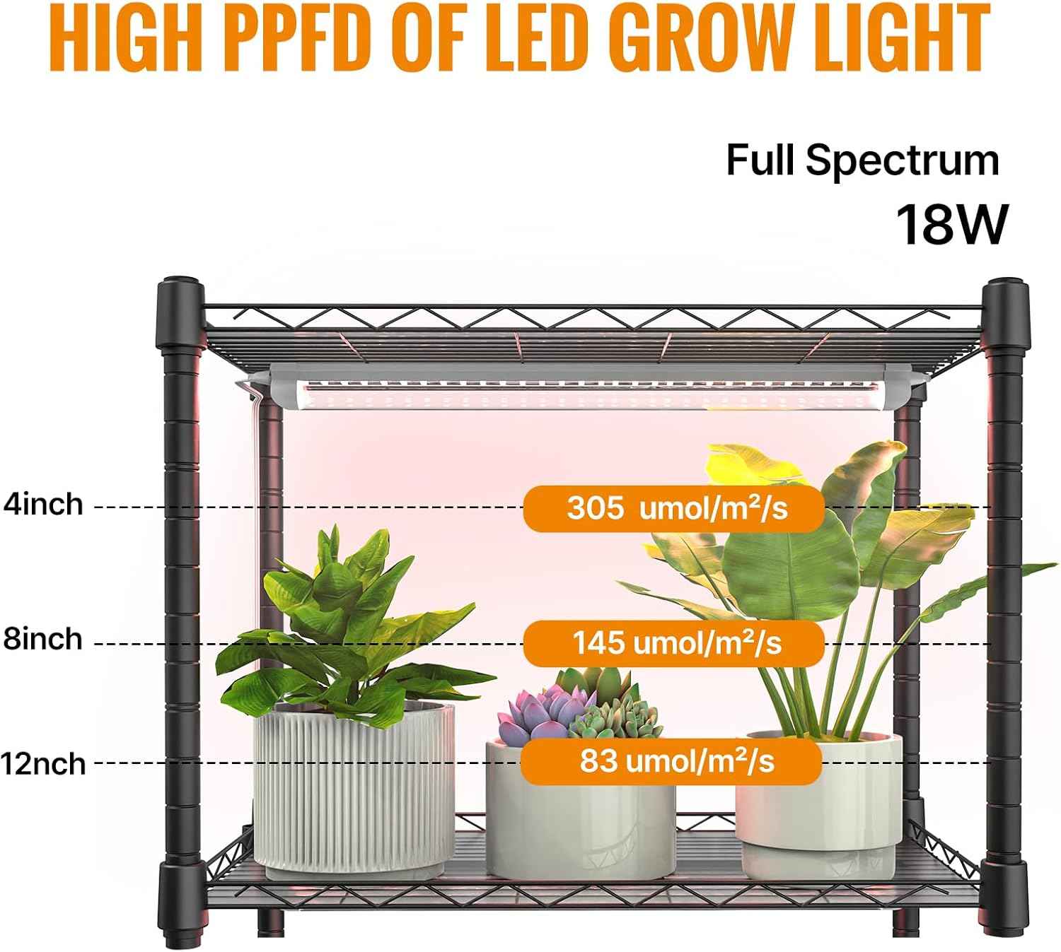 Plant shelf with grow light, 5-Tier metal Plant Stand with 4-Pack 72W Full Spectrum Grow Lights, Auto Timer，Ladder Flower Pot Stand indoor 23.2" L x 13.4" W x 61.4" H