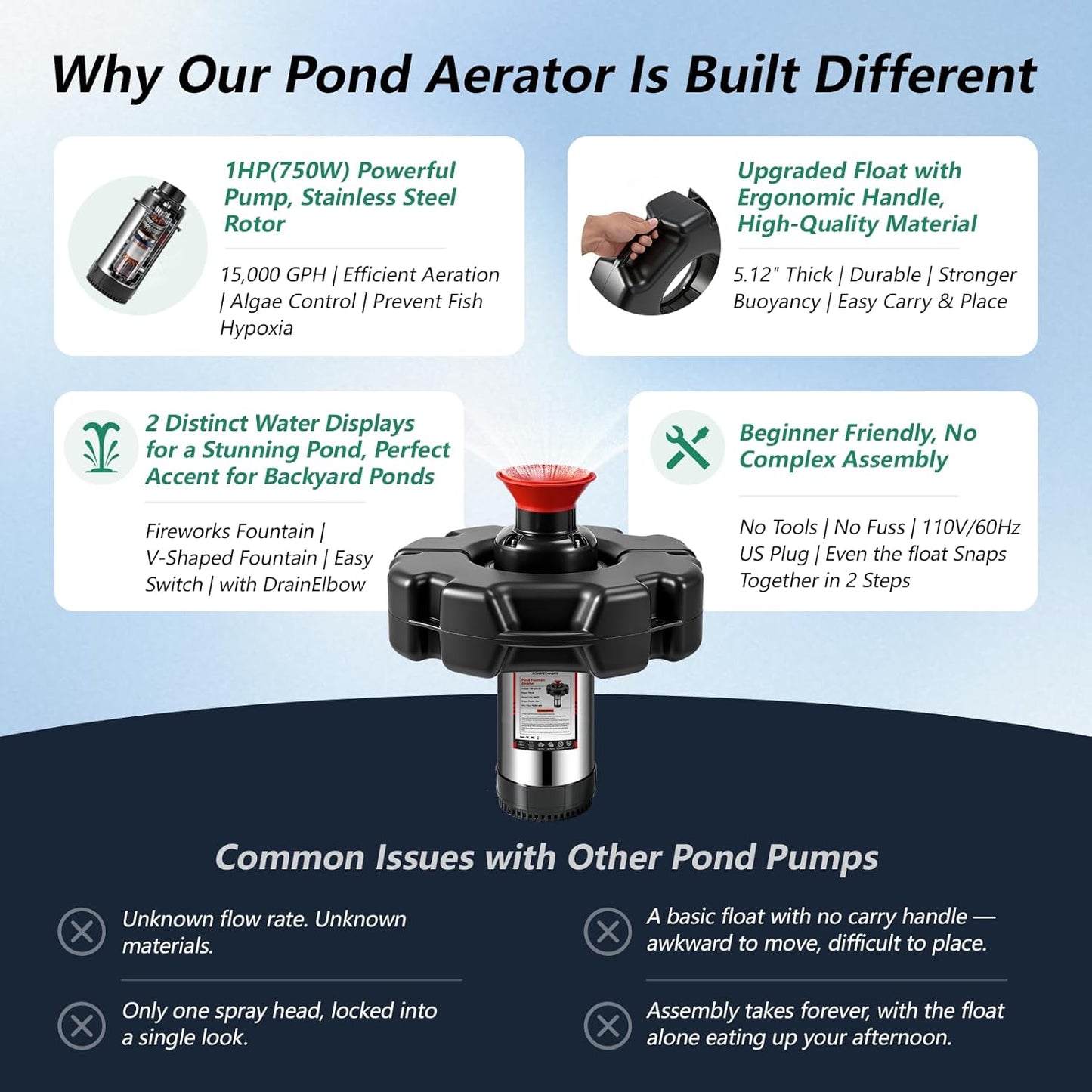 Pond Fountain Aerator, 1HP 110V 750W 15000 GPH Stainless Steel Fountain Pump with 2 Distinct Water Fountain, Fully Automatic Powerful Lake Floating Fountain, 100FT Power Cord, Rope, Timer
