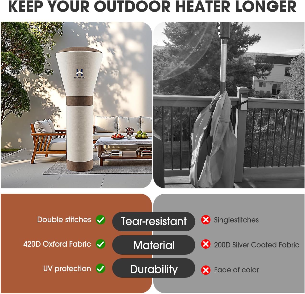 HAMLER Patio Heater Covers, Outdoor Heater Covers Waterproof with Zipper, Outdoor Patio Heater Cover Fits up to 95"H x 34"W x 19"W, Heavy Duty Heater Covers for Standing Heater, Brown & Beige