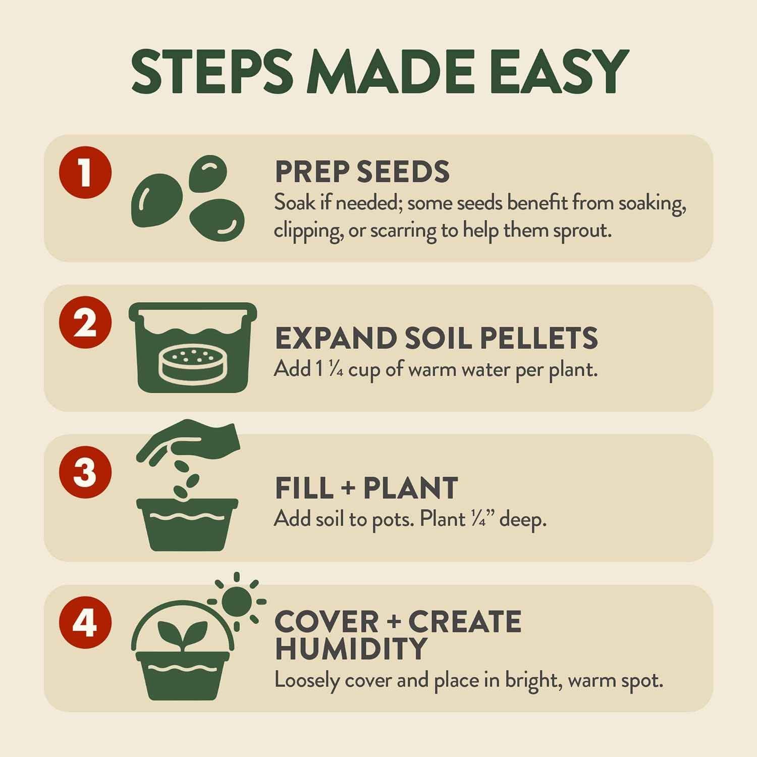 HOME GROWN Bonsai Tree Starter Kit – Unique Christmas Gift for Adults, Men, Women - Grow 4 Bonsais – DIY Crafts Hobby Gardening Kit for Plant Lovers, Mom, Dad - White Elephant Gifts for Adults