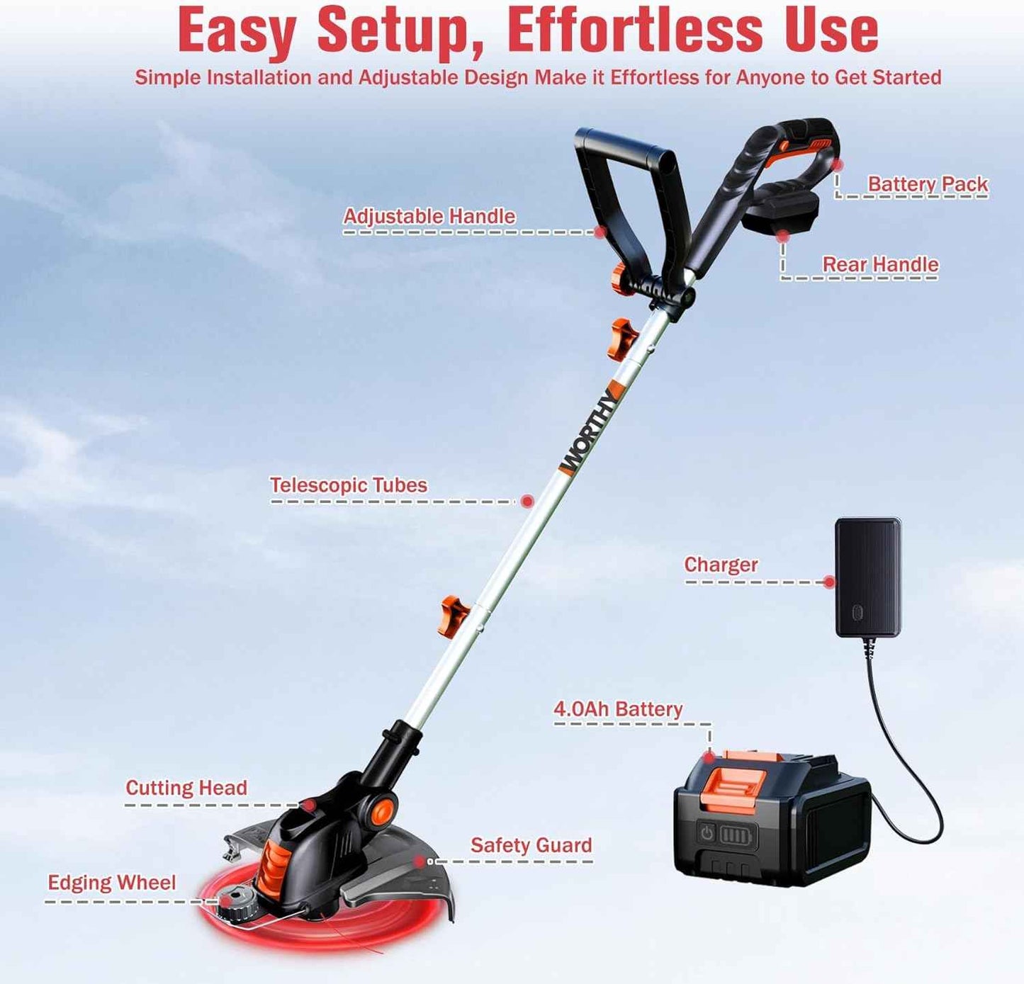 Electric Weed Wacker String Trimmer:2 x 4.0Ah Batteries Cordless Weed Eater 21V Battery Powered with 12" Cutting Width, Eco Friendly Grass Cutter Edger Lawn Tool with Fast Charger