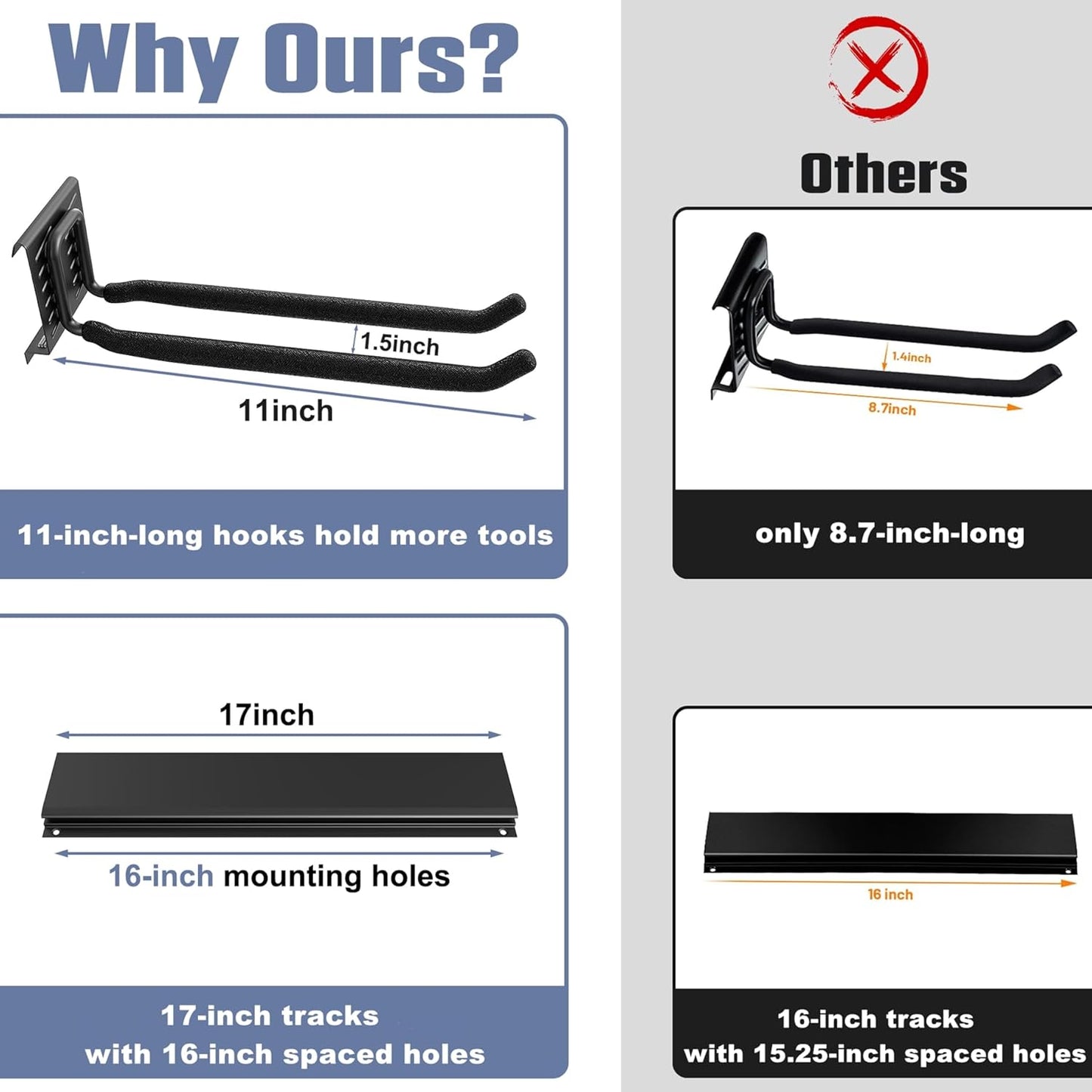 WALMANN Wall Mounted Garden Tool Organizer for Garage, Heavy Duty Folding Chair Storage Rack, 11-Inch Tools Storage Hooks for Shovels, Rakes, Ladders, Hold Up to 400 lbs