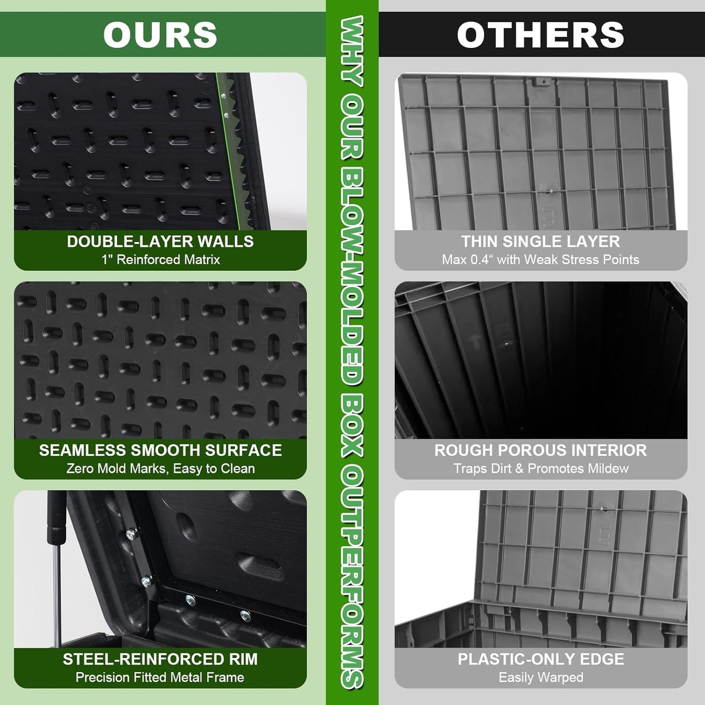 260 Gallon Outdoor Storage Box Waterproof, Extra Large Plastic Outside Deck Box Weatherproof, Resin Patio Storage Bin with Lock and Lids for Pool Equipment and Cushion, Black