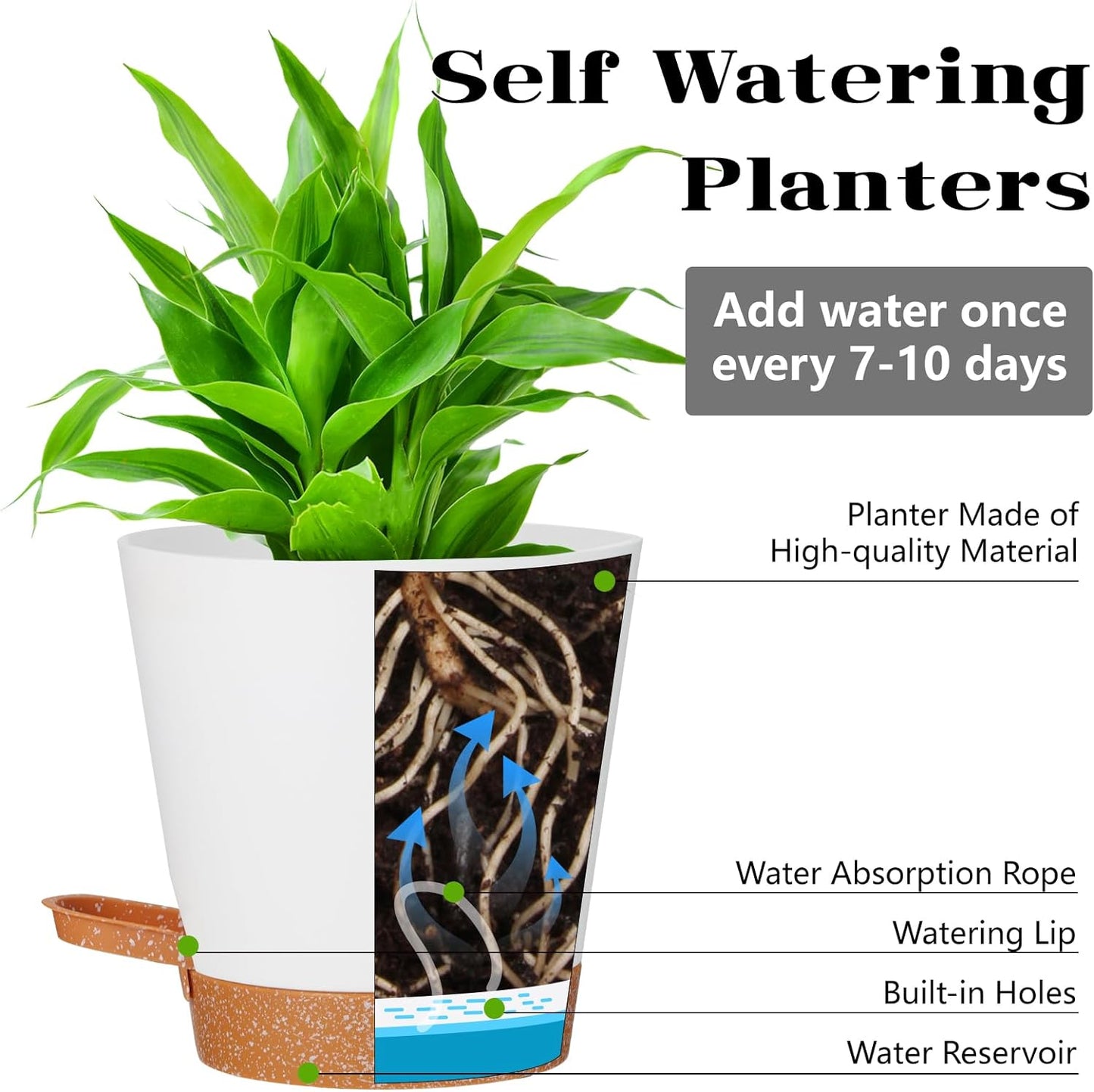 12+12Inch 2Pack Large Flower Pots for Indoor/Outdoor Plants,Self Watering Planters with Reservoir and Drainage Hole White Plastic Planting Pots Modern Home Decor Gift Idea