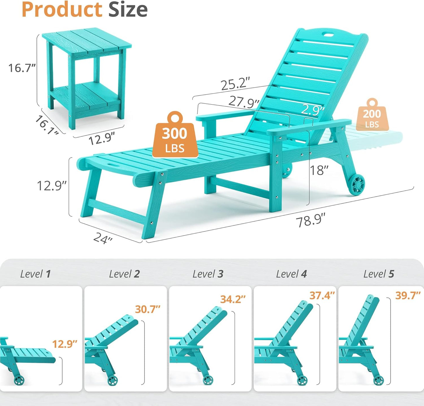 LUE BONA Chaise Lounge Chairs Set with Table, 3-Piece, 79'' Oversized HDPS Chaise Lounger, 5 Positions Adjustable Lounge Chairs, Pool Lounge Chair with Wheels for Poolside, 3 Year Warranty, Aruba Blue