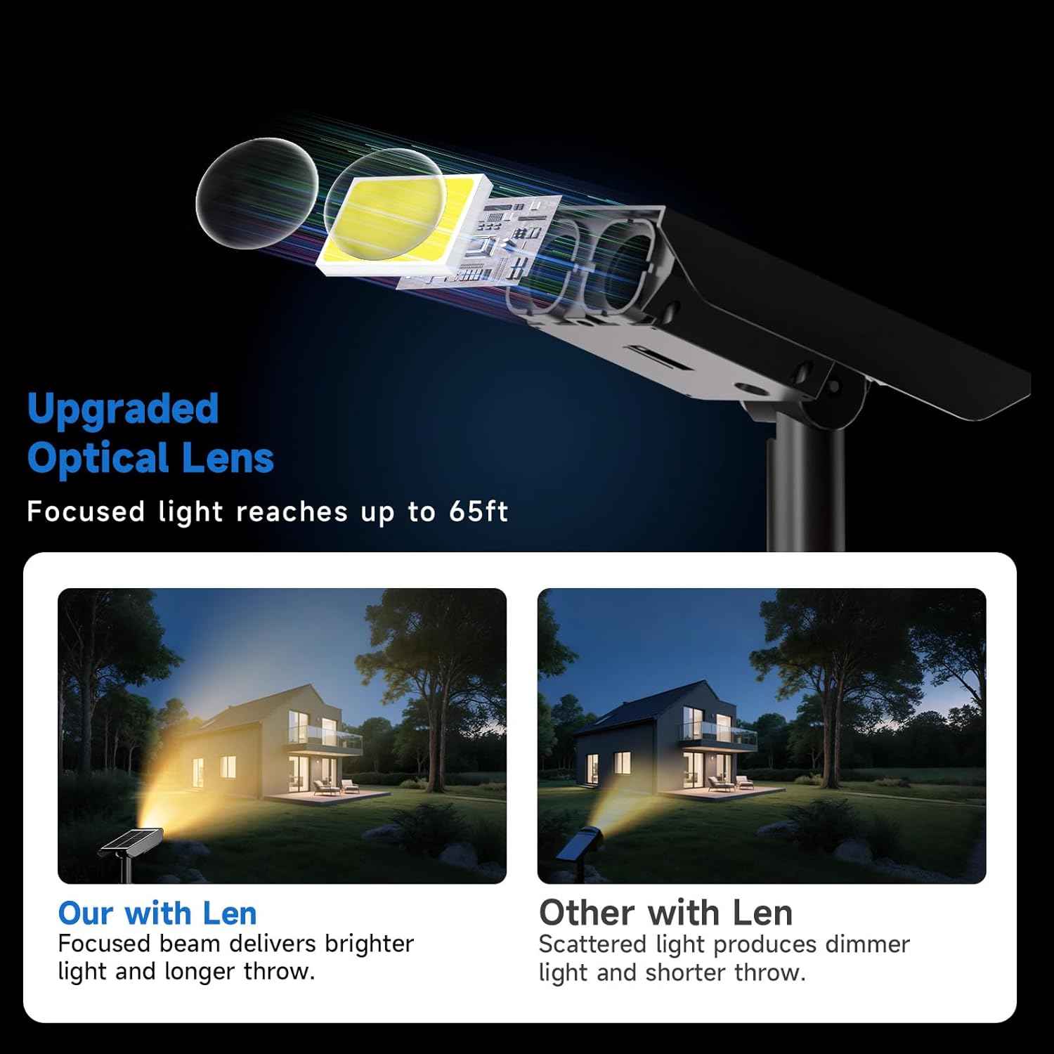 Solar Spot Lights Outdoor Adjustable Beam & PC Light Guide Column, 4 Pack Solar Lights Outdoor Waterproof IP65, 2 Modes & Auto On/Off Landscape Spotlights for Garden, Yard, Pathway, Tree (Warm Yellow)