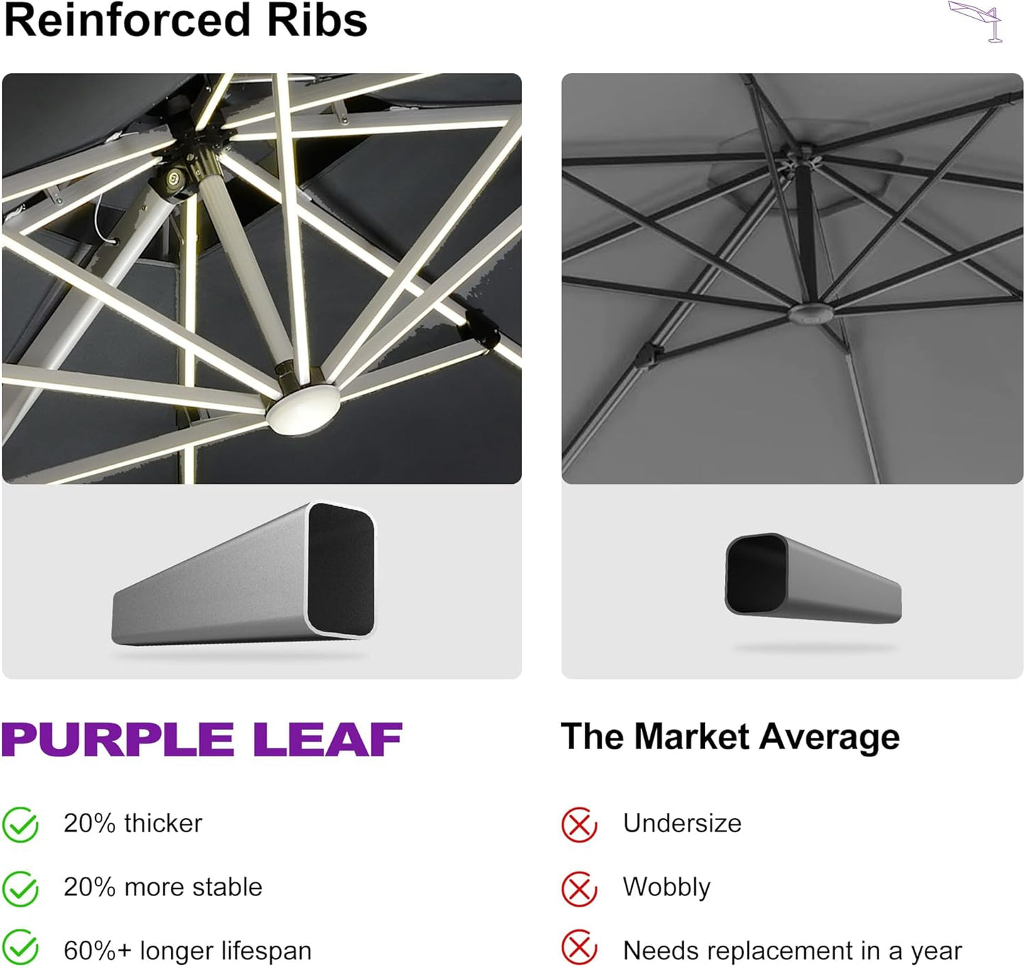PURPLE LEAF 10' X 13' Double Top Deluxe Solar Powered LED Rectangle Patio Umbrella Offset Hanging Umbrella Outdoor Cantilever Umbrella, Grey
