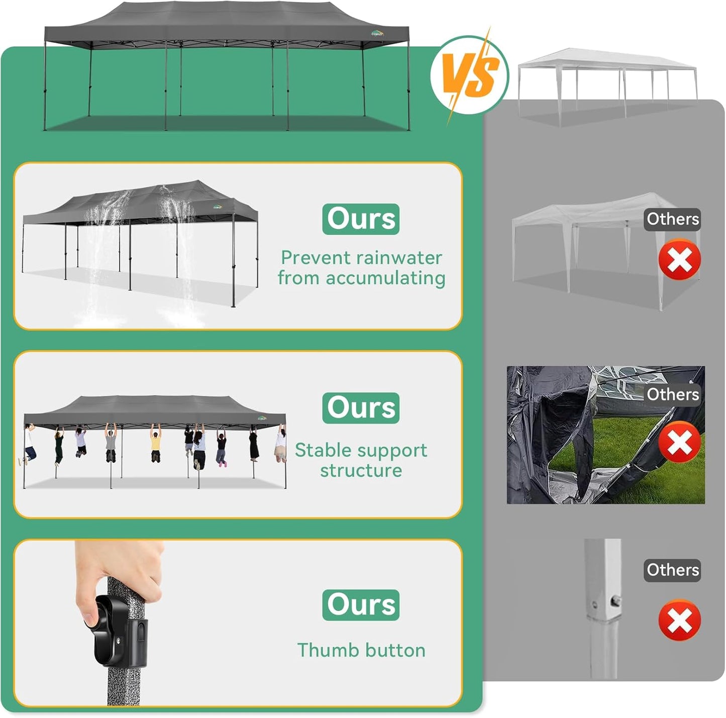 COBIZI 10x30 Pop up Canopy Tent Heavy Duty Without Sidewalls, Easy Set-up Commercial Outdoor Party Canopy, 100% Waterproof Wedding Gazebo, 3 Height Adjustable with Wheeled Bag, Gray
