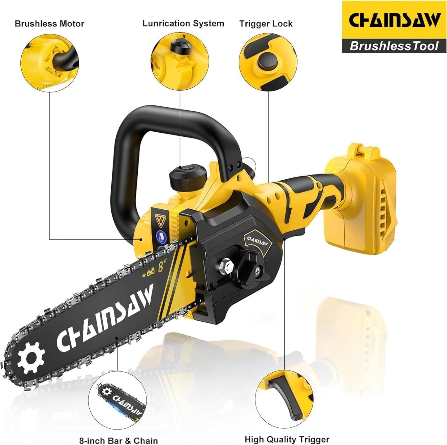 Mini Chainsaw 8 Inch for Dewalt 20V Max Battery, Brushless Cordless Pruning Chainsaw, Battery Powered Mini Chain saw for Wood Cutting, Tree Trimming (only tool)
