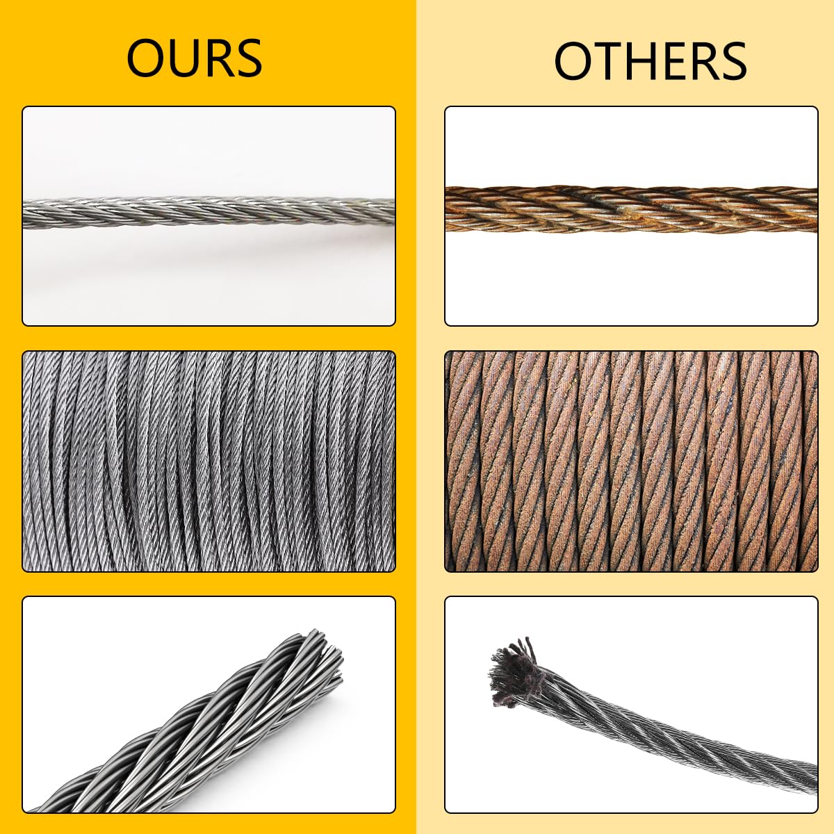 325FT 1/8" T316 Stainless Steel Cable with Cutter, 7x7 Strands Aircraft Wire Rope for Deck Railing, Stair Handrail, Porch Fence, High Strength for Indoor and Outdoor Use