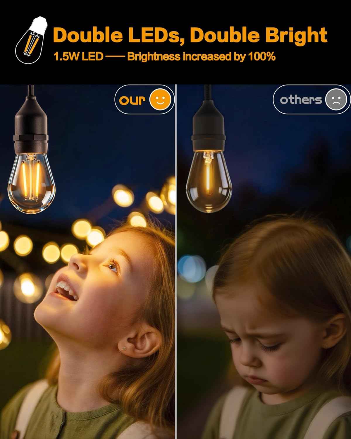 Outdoor String Lights, Super Bright LED - 48FT 15 S14 Bulbs (1 Spare), IP65 Waterproof, Commercial Grade & Shatterproof, Dimmable, UL Listed for Patio, Porch, Backyard, Gazebo