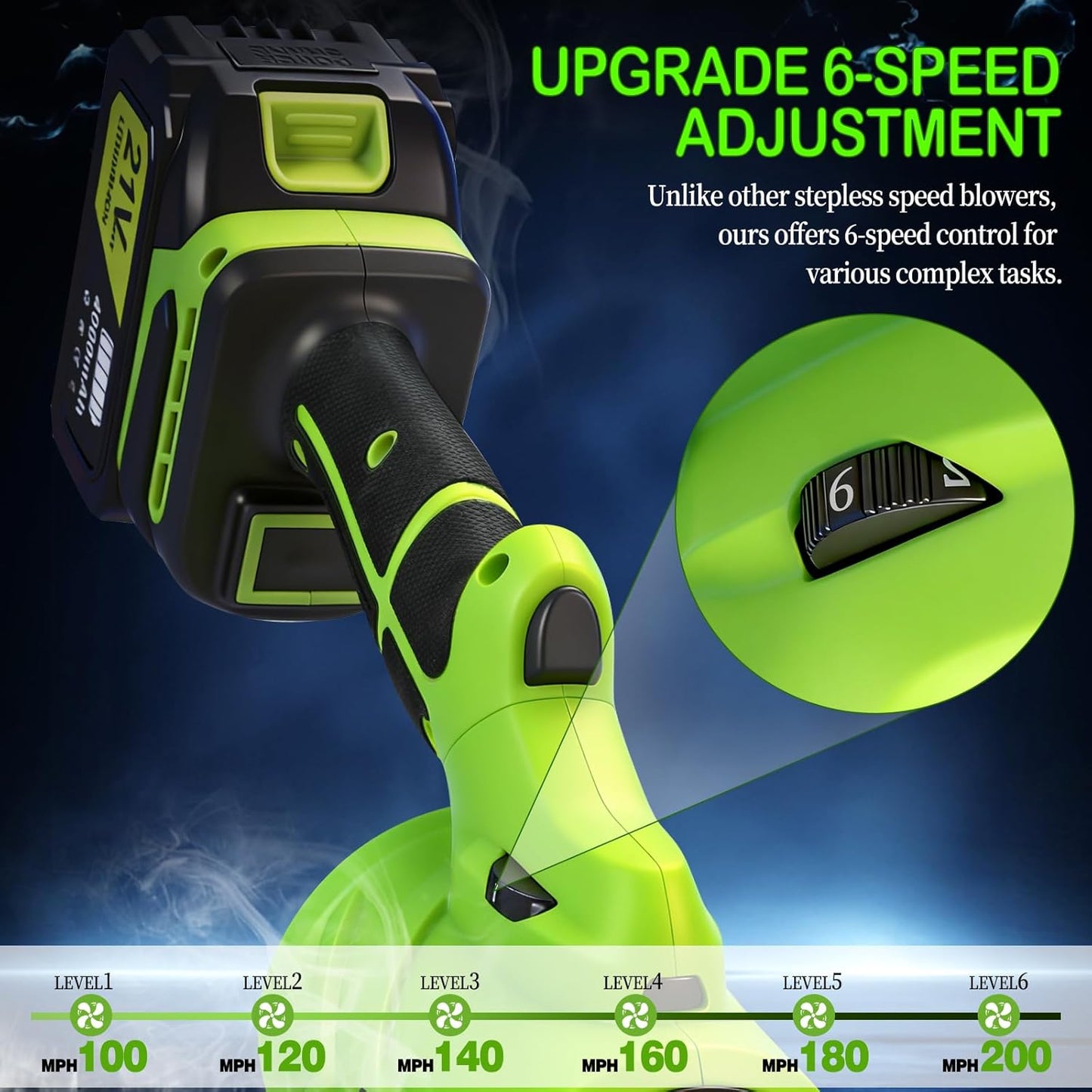 TNELTUEB Leaf Blower Cordless, 21V Battery Powered 980000 RPM Handheld Electric Leaf Blower with 6 Speed Control, 2 x 4Ah Batteries & Charger Dust Leaves Blower for Lawn Care, Green