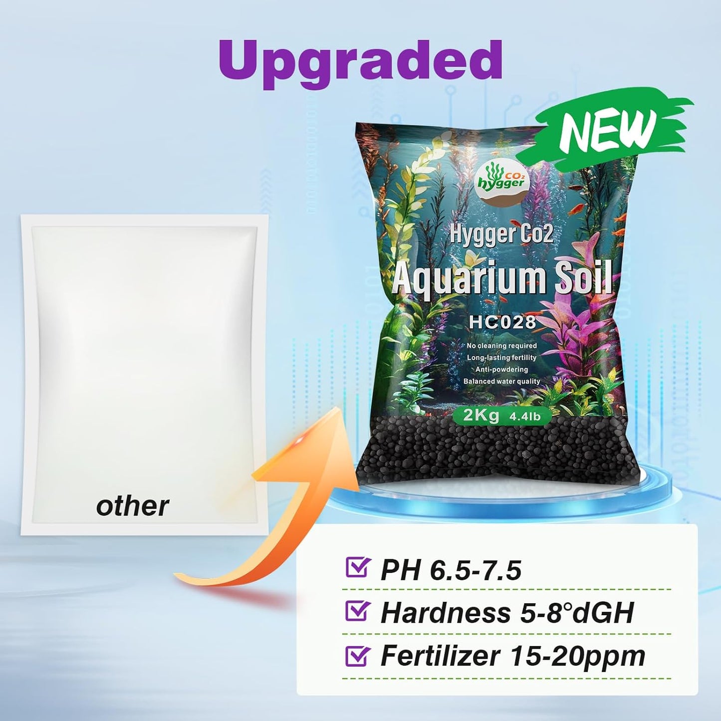 Upgraded Aquarium Soil Water Grass Mud, Ideal for Fish Tank Aquascaping Aquarium Substrate Soil for Plants and Shrimps, No Need to Wash (4.4 Pounds)