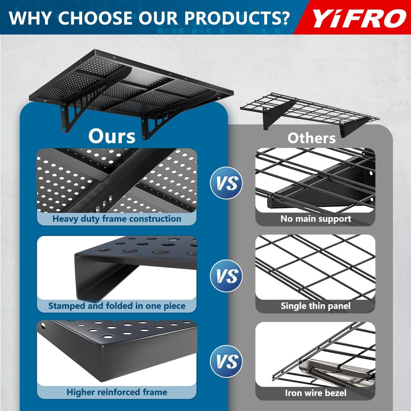 2-Pack 2x3ft Heavy Duty Garage Wall Shelving, 500 lbs Load Capacity, Garage Shelving Wall Mounted, Garage Storage Rack with Hooks, Black