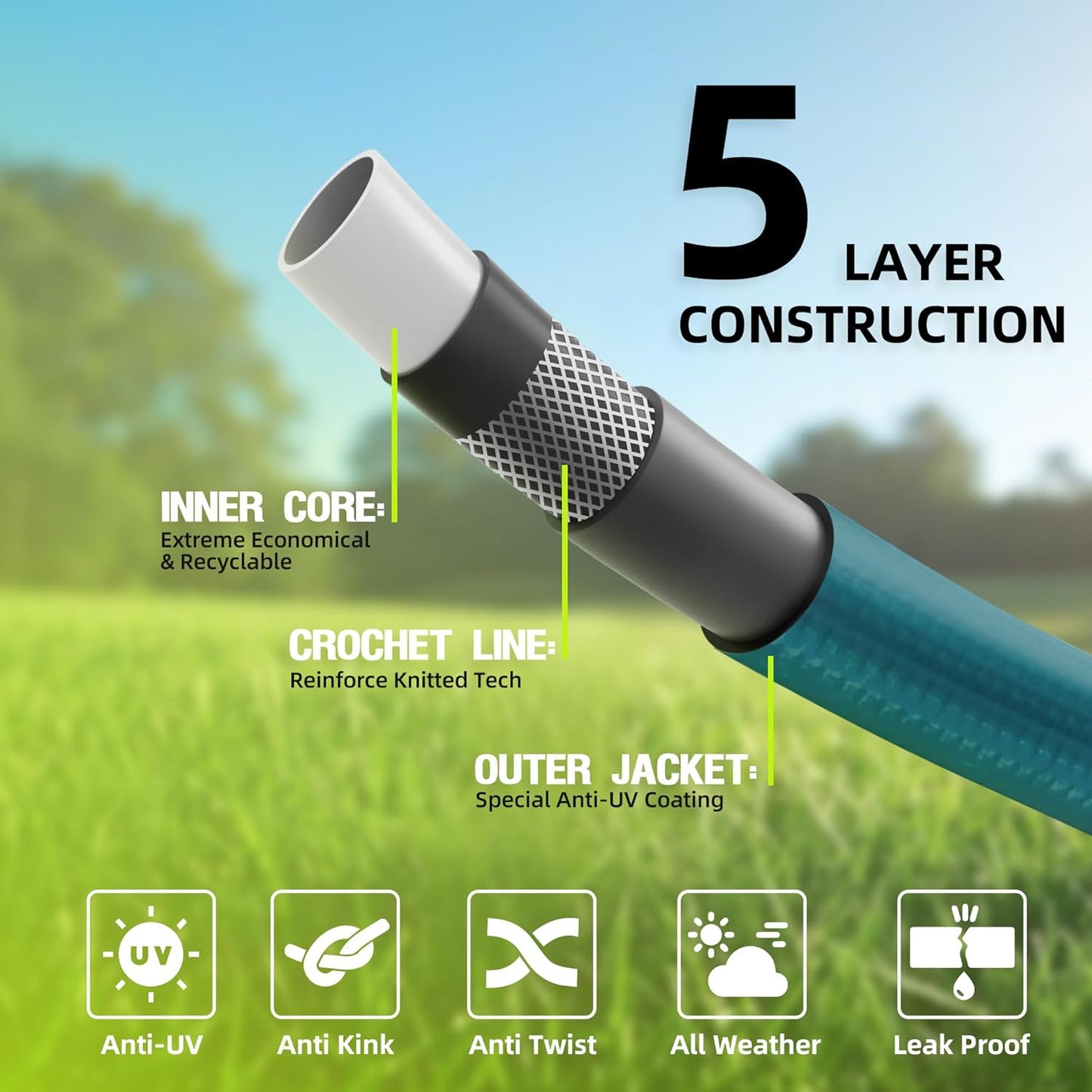 Worth Leader Garden Hose 3/4 in. x 25 ft. -No Kink, Flexible, Leakproof, Male/Female -Heavy Duty Durable 5 Layers PVC Rubber Lightweight Water Pipe for Gardening, Agriculture & Lawn Care -500PSI Burst