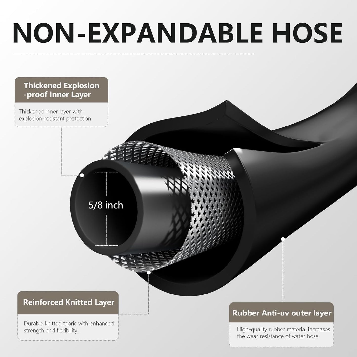 Garden Hose 5/8" x 75ft - No-Kink Flexible Water Hose 600 PSI Burst Pressure, Lightweight & Durable for Yard, Car Wash, Pets Black
