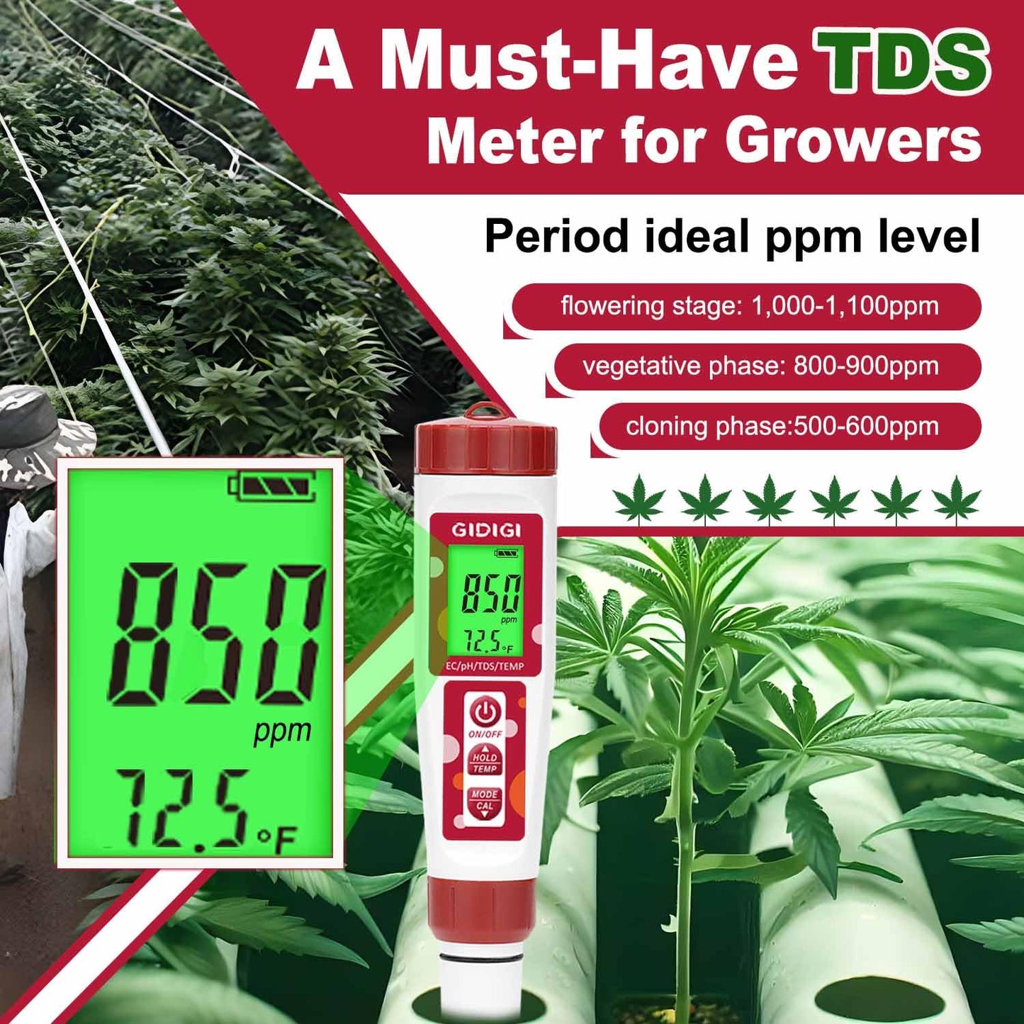 pH Meter for Water, 4 in 1 EC PPM Temp pH Tester for Hydroponic, TDS Water Tester for Drinking Water, Digital pH Meter with Backlit & ATC for Hydroponic Nutrient, Pool, Aquarium, Home Use