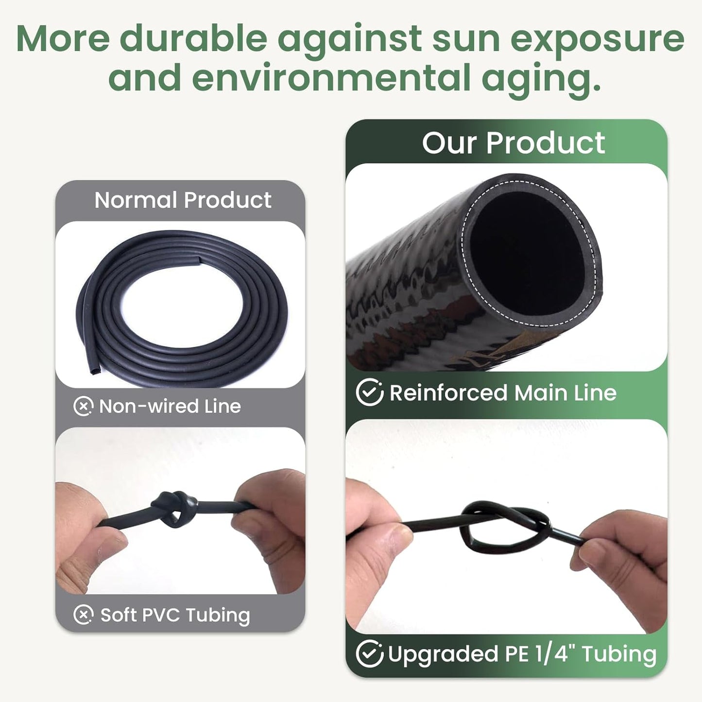 240FT Drip Irrigation System Kits, Quick-Connect Garden Watering System for Raised Bed, Potted Plants, Lawn, Greenhouse with 1/2 inch Hose 1/4 inch Tubing and Accessories