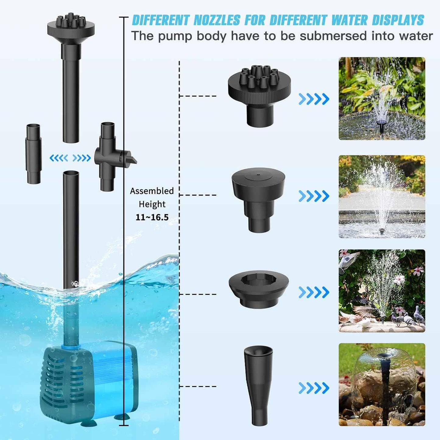 Solar Pond Pump, 20W Solar Fountain Pump with 350GPH Flow & 4 Spray Styles, 16.5Ft Extendable Power Cord, Debris Barrier Bag for Outdoor Fountain, Ponds, Fish Tank, Waterfall, Garden Water Features