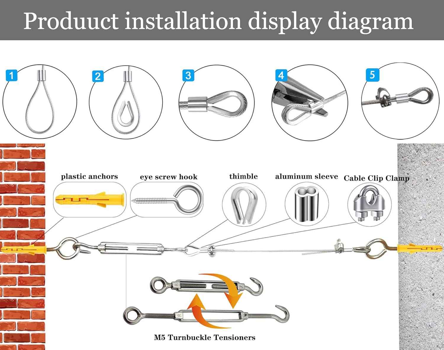 1/8 Wire Rope Kit,100ft Vinyl Coated Stainless Steel Cable with M5 Turnbuckles for Outdoor String Light Hanging Kit, Clothesline Cable, Curtain Hanging System
