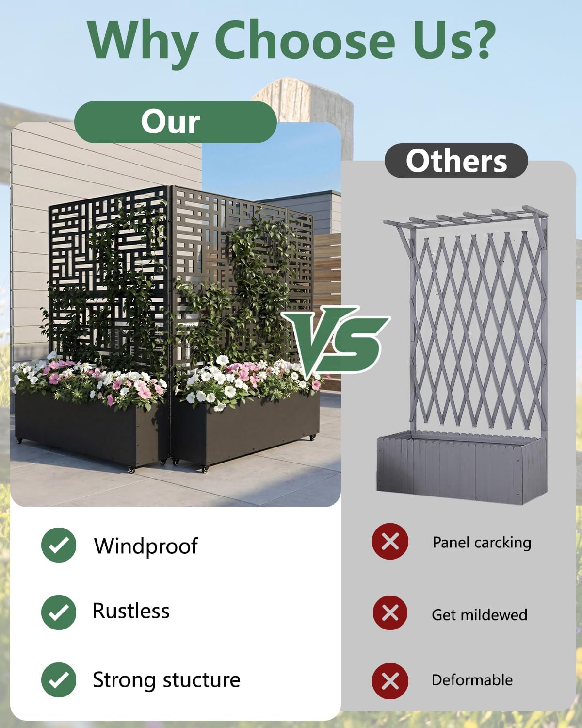 Metal Planter Box with Trellis,70.9"x47.2"x15.7" Raised Garden Bed with Drainage Holes, Privacy Planters for Outdoor Garden Bed for Climbing Plants,Vegetables,and Vines,Black-Modular