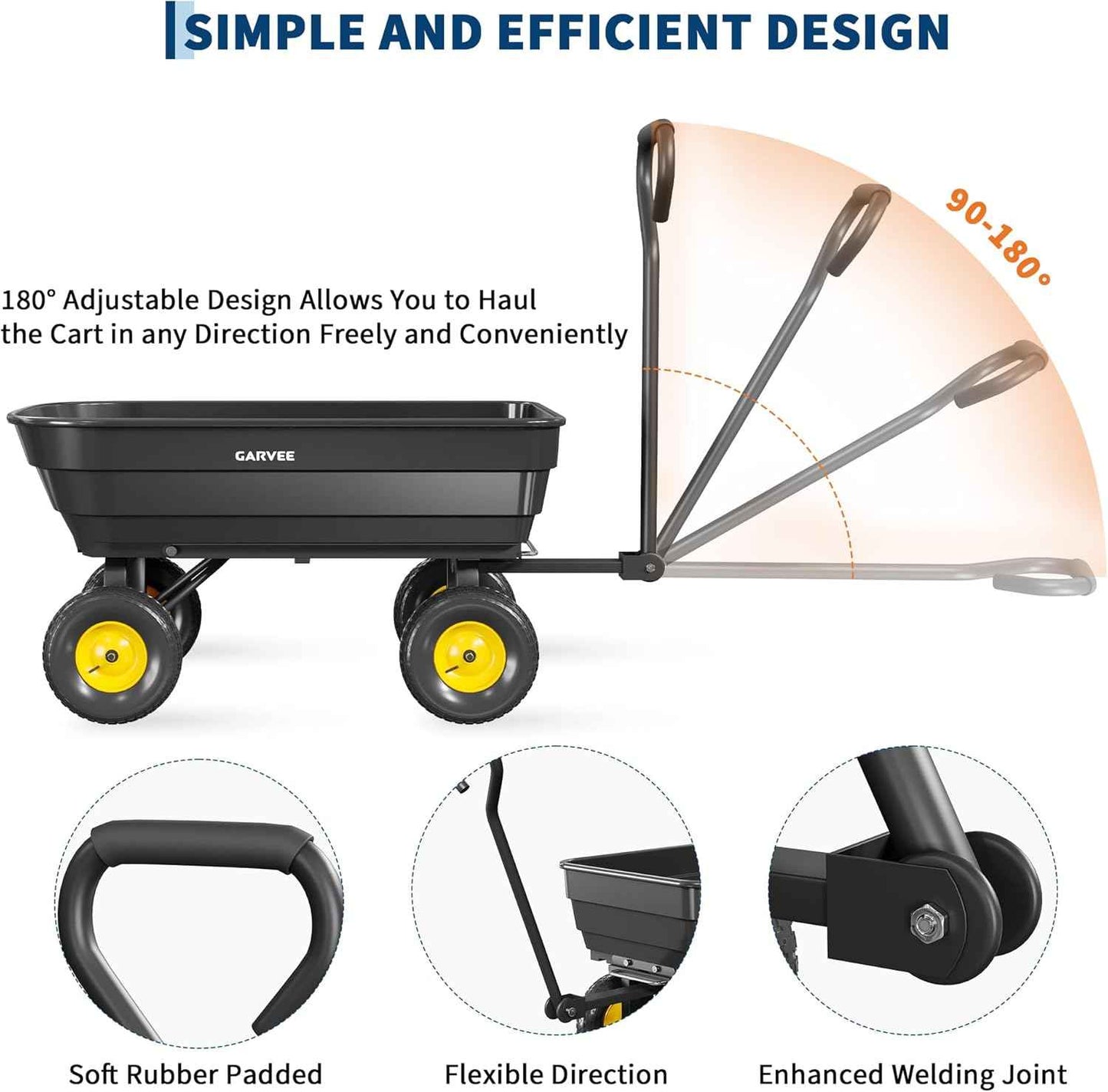 Garvee Poly Garden Dump Cart, Heavy Duty 600lbs Wheelbarrow Yard Cart Dump Wagon with 10”All Terrain Wheels, Garden Utility Wagon with Quick Release System& Convertible Handle Attach to ATV (Black)