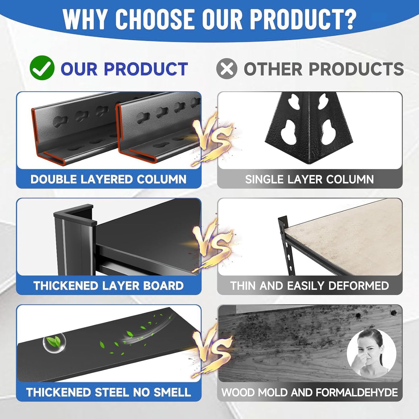 72" H Garage Shelving 3000LBS Metal Storage Shelves 5-Tier Adjustable Shelving Units Heavy Duty for Basement, Commercial, Warehouse, Industrial, Black (72" H*36" W*16" D)