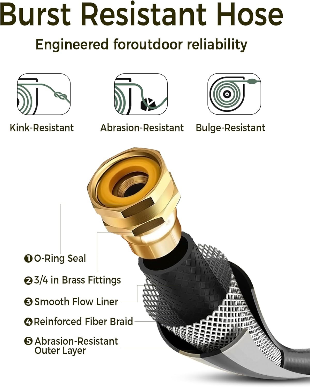 Retractable Garden Hose Reel 5/8 in x 75 ft Upgraded UV Resistant Heavy Duty Automatic Hose Reel Wall Mount 3/4 in Brass Fitting 9 Pattern Nozzle Any Length Lock Slow Retraction 180° Swivel