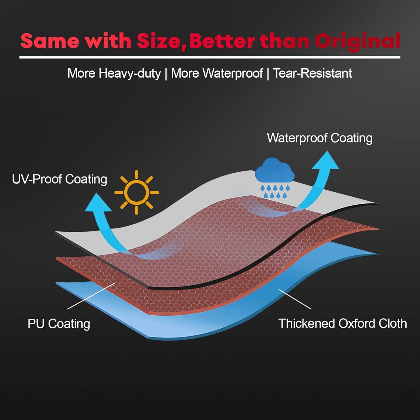 Fire Pit Cover Square 36 Inch - Outdoor Firepit Cover Heavy Duty & Waterproof, 600D Patio Fire Table Covers Gas Fire Pit Accessories Fit 34" Yaheetech Firepit Brown - 36 x 36 x 20 Inch