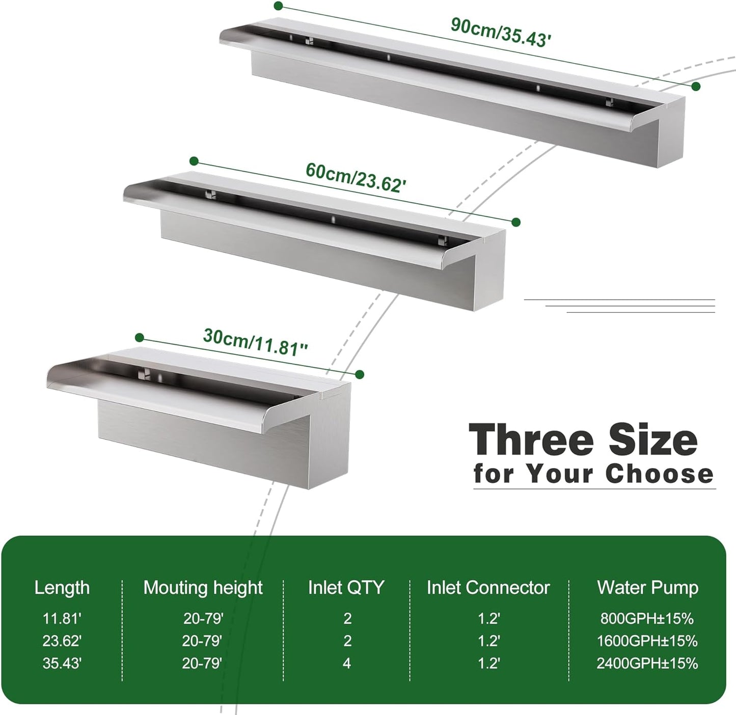 Waterfall Pool Fountain LONGRUNNEW 304 Stainless Steel 35.4" Rectangular Waterfall Spillway, Water Fall Fountain with Pipe Connector for Garden Outdoor, Swimming Pools, Fountains, Pond and Spa