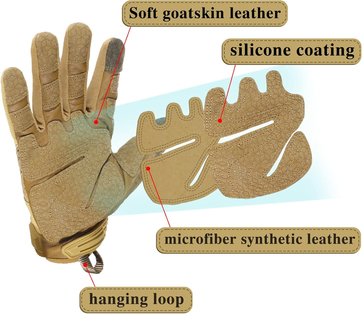 Work Gloves Men, Utility Mechanic Gloves, Touchscreen Flexible Working Gloves for Gardening Hunting