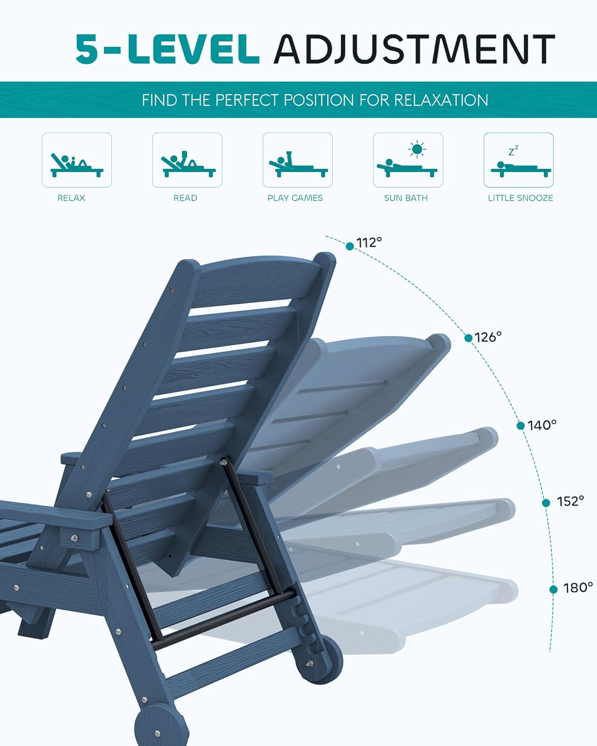 SERWALL Patio Chaise Lounge Chair Set of 6, 5 Positions Adjustable Poly Outdoor Lounge Chair for Pool, HDPE Lounge Chair with Rolling Wheels & Cup Holder for Poolside, Deck, Blue