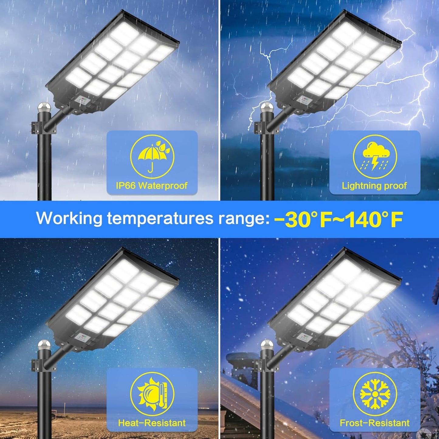 CEDIO Solar Street Lights Outdoor Solar Parking Lot Lights Commercial 8000W LED Street Light Waterproof IP66 Dusk to Dawn with Motion Sensor (8000W-2PACK)