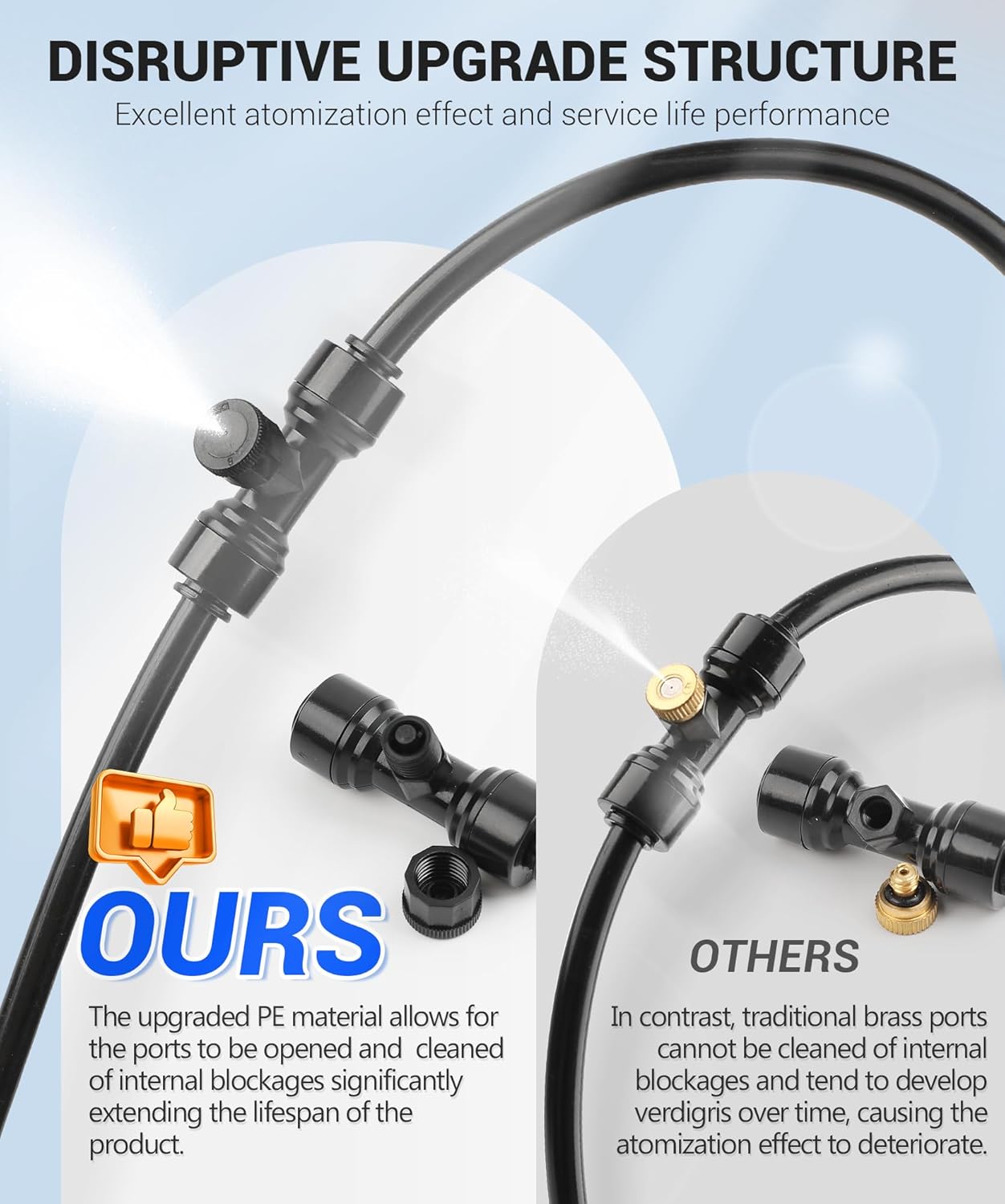 60FT Misters for Outside Patio Misters for Cooling (22 Mist Nozzles) Outdoor Water Patio Hose Greenhouse Mister System Outside Mist Backyard Trampoline for Waterpark Watering Misters for Cooling