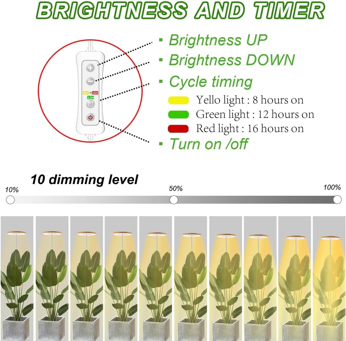 yadoker 72 LEDs Plant Grow Light for Indoor Plant,Aluminum Walnut Wood Grain Desk LED Grow Light, Height Adjustable,6.3" Aluminum Housing,Automatic Timer with 8/12/16 Hours,10-Level Brightnes