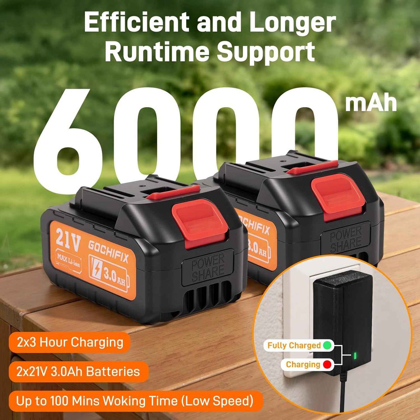 GOCHIFIX Leaf Blower Cordless, 2 * 21V 3.0Ah Battery and Charger, 5 Speed Levels, Lightweight 180 CFM 130 MPH Electric Powered Blower w/Extension Tube for Patio Lawn Care, Leaf Dust Blowing