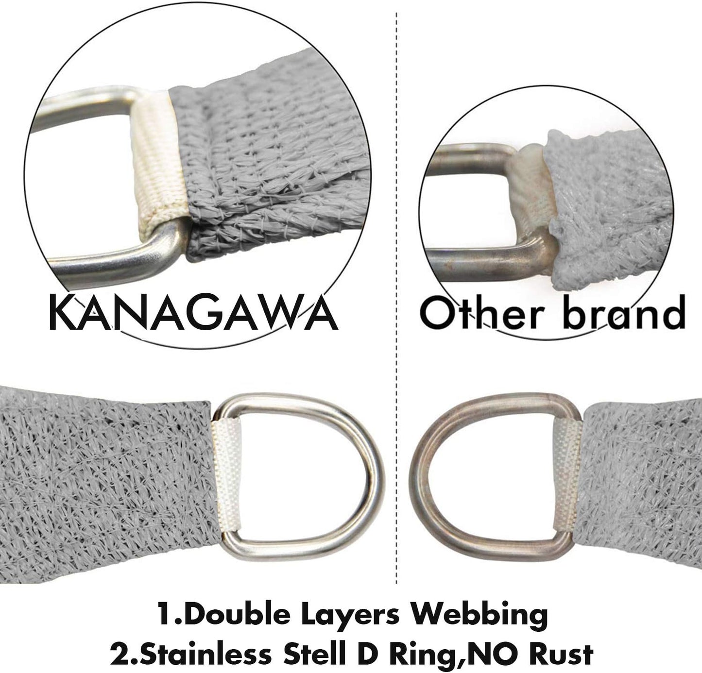 KANAGAWA Sun Shade Sail 7'x13' Gray Rectangle UV Block Canopy Awning Shelter Fabric Cloth Screen for Outdoor Patio Garden Backyard Activities